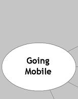 Going Mobile