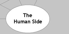 The Human Side
